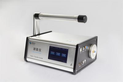 HS03B电离室测氡仪