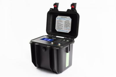 HS01B,HS01C,HS01P测氡仪